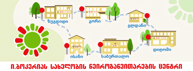 diifferent branches of NDC